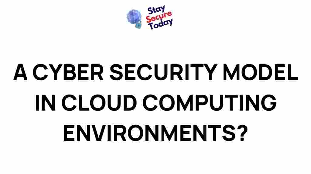 cyber-security-cloud-computing