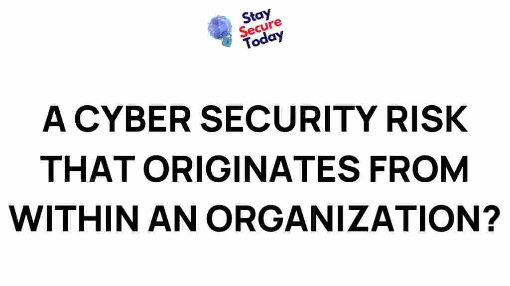 internal-cyber-security-risks-organization