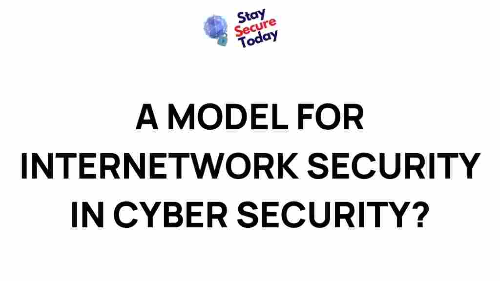 network-security-cybersecurity-exploration