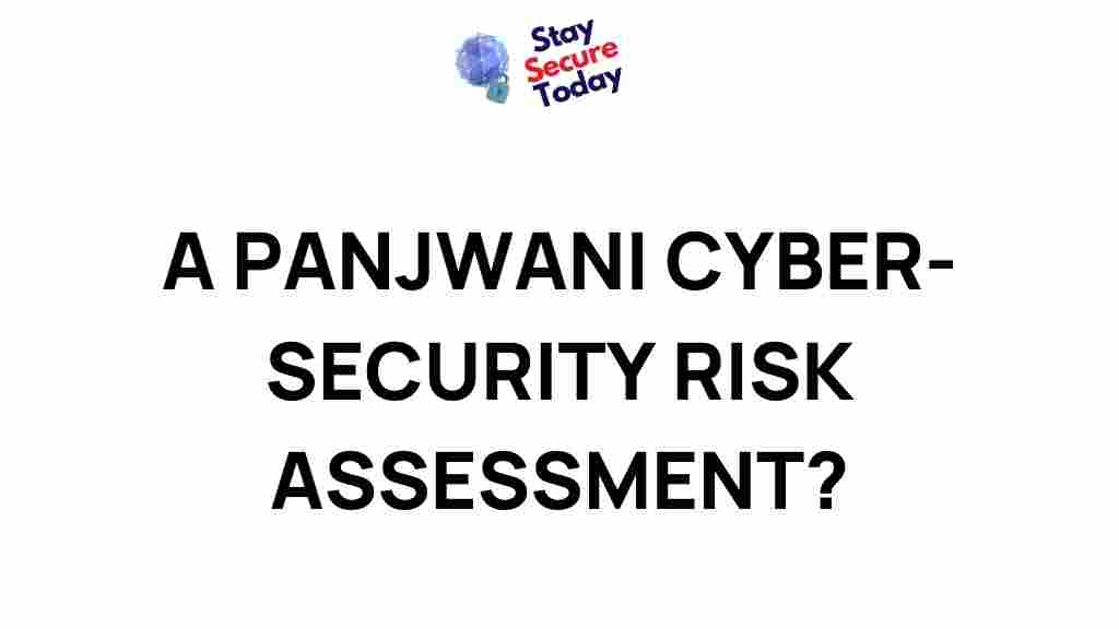 cyber-security-risk-assessments