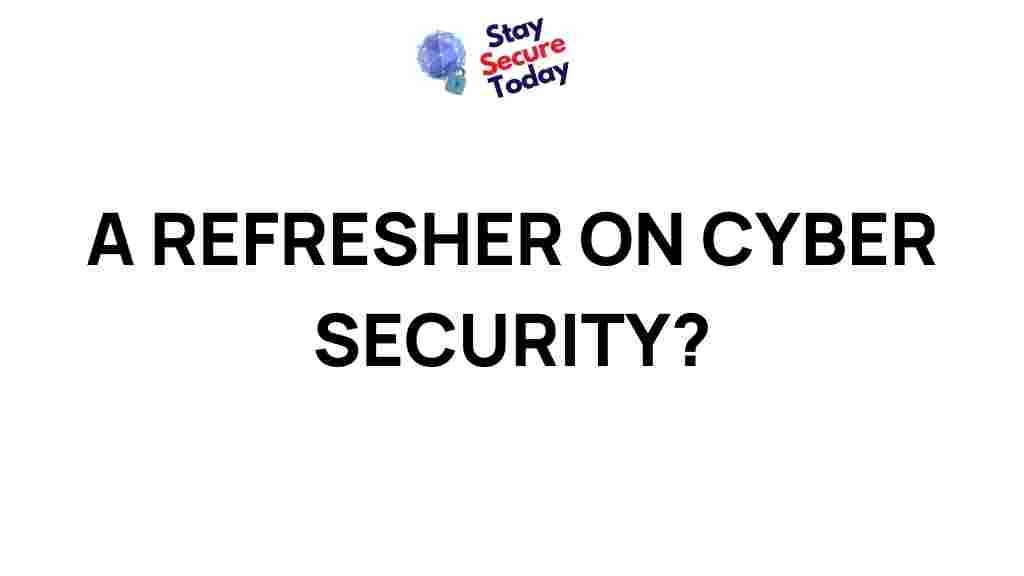 cyber-security-intricacies