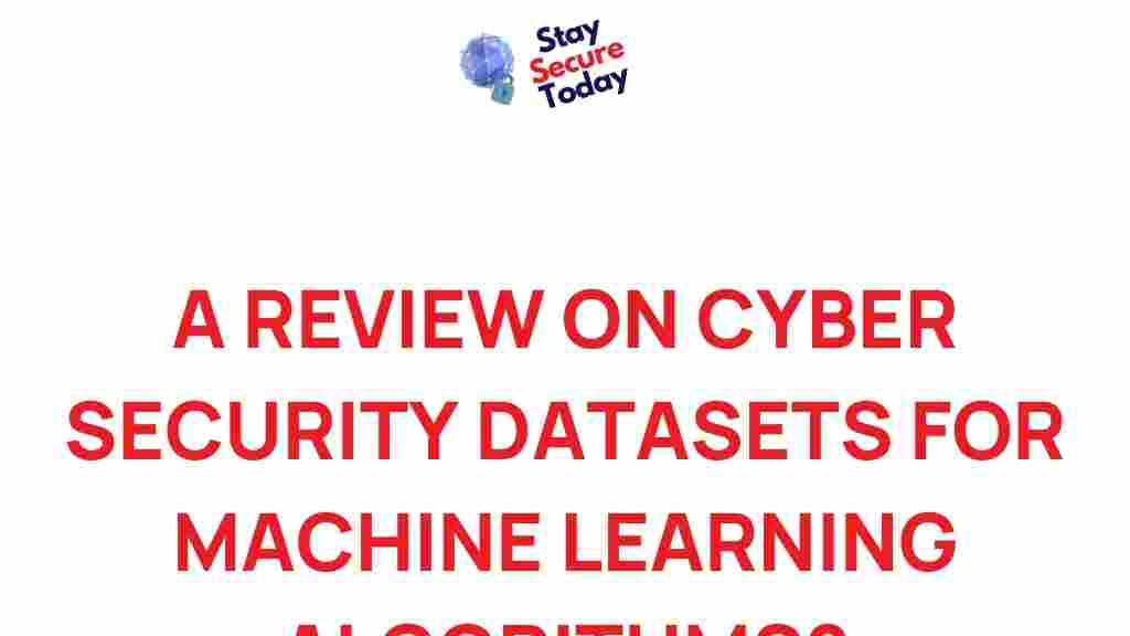 cyber-security-datasets-machine-learning