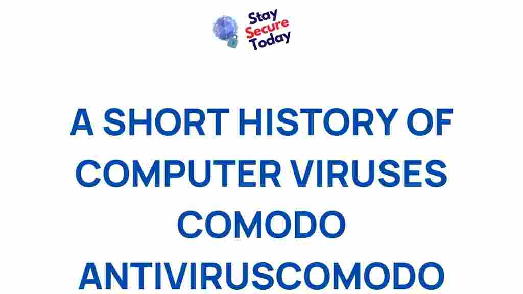 computer-viruses-evolution