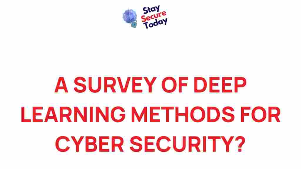 cyber-security-deep-learning-trends