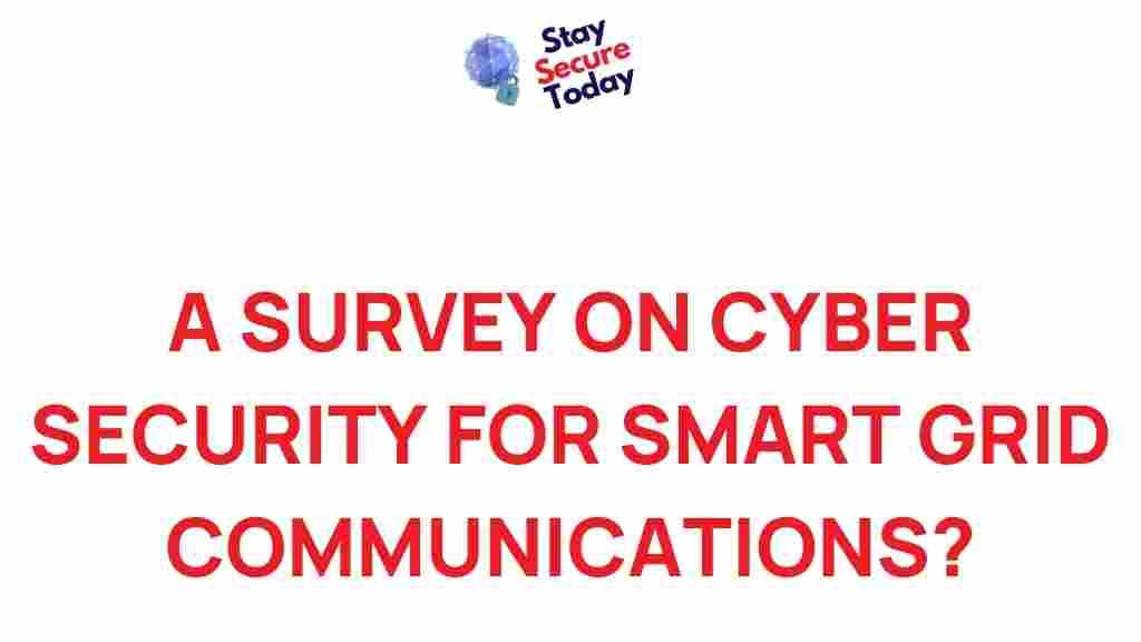 cyber-security-smart-grid-communications