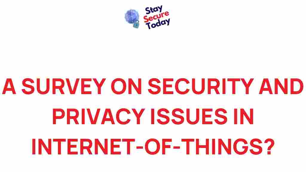 internet-of-things-security-risks