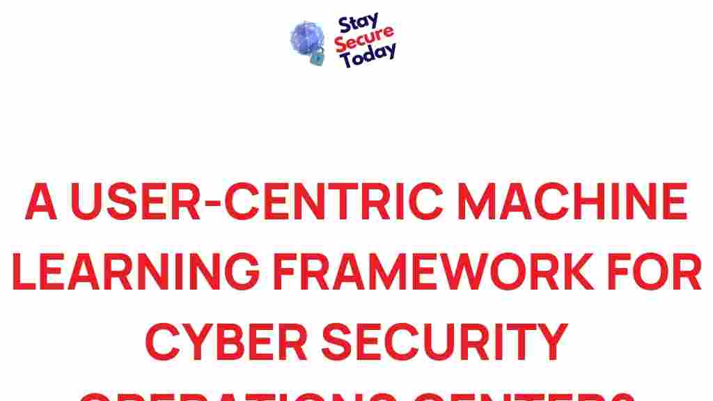 user-centric-machine-learning-framework