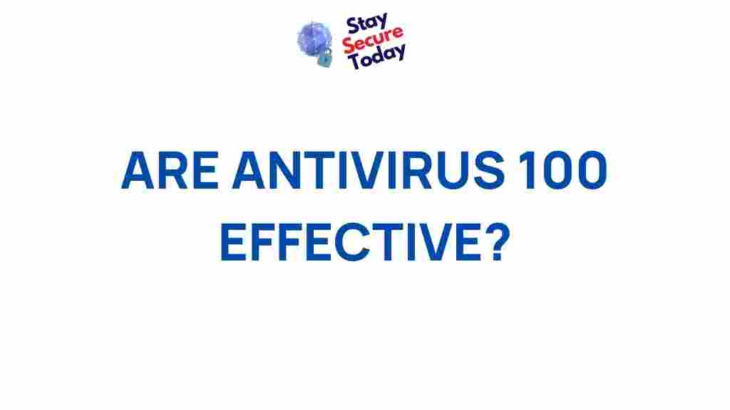 antivirus-effectiveness-analysis