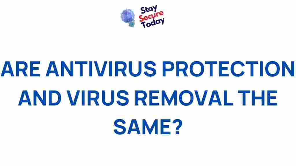 antivirus-protection-vs-virus-removal