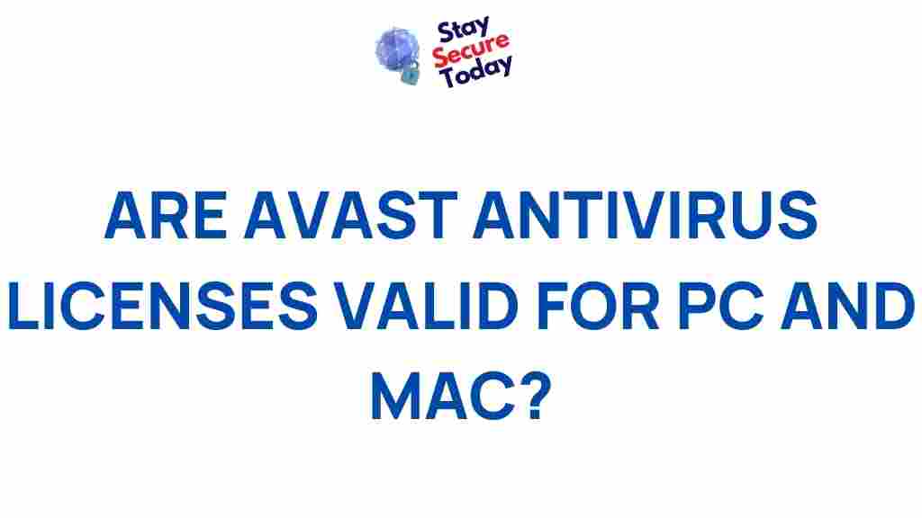 avast-antivirus-licenses-validity