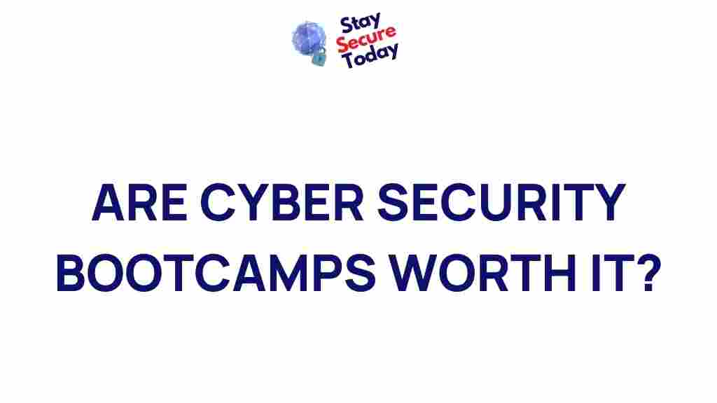 cyber-security-bootcamps-value