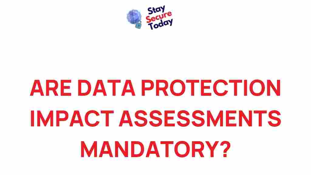 mandatory-data-protection-impact-assessments
