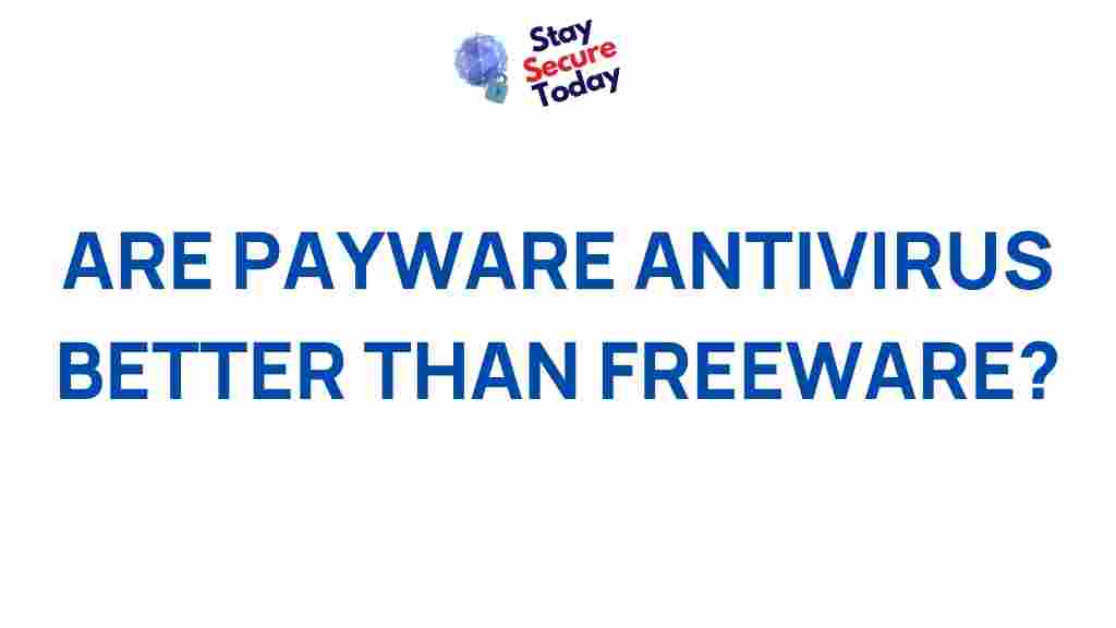 payware-antivirus-vs-freeware