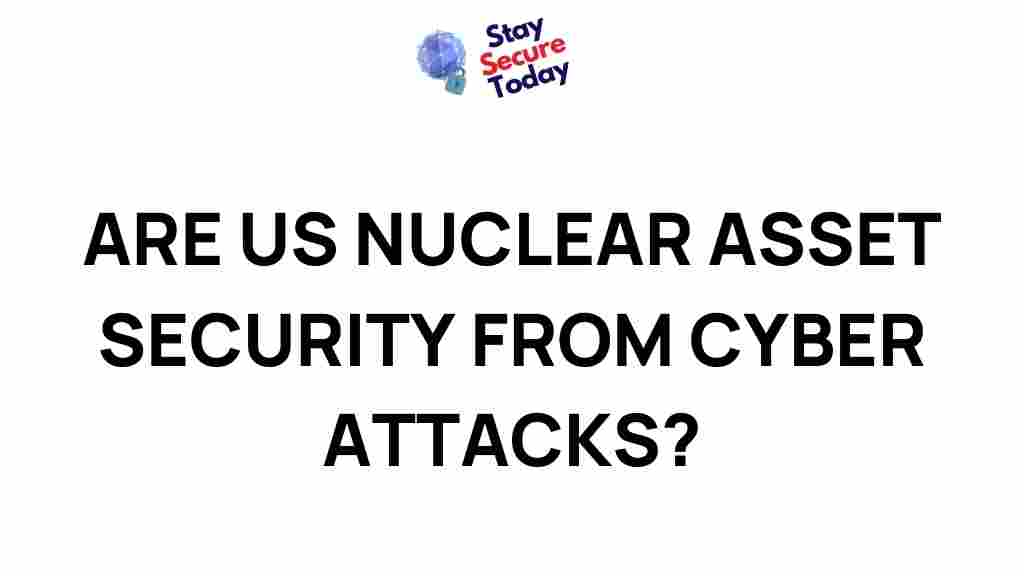 us-nuclear-asset-security-vulnerabilities