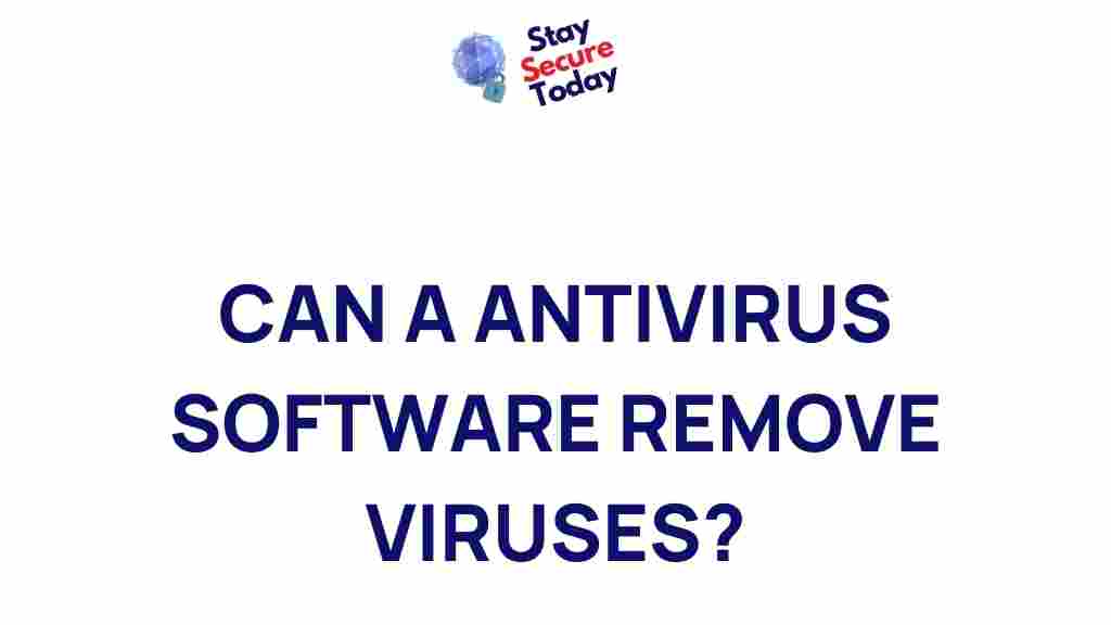 antivirus-software-viruses