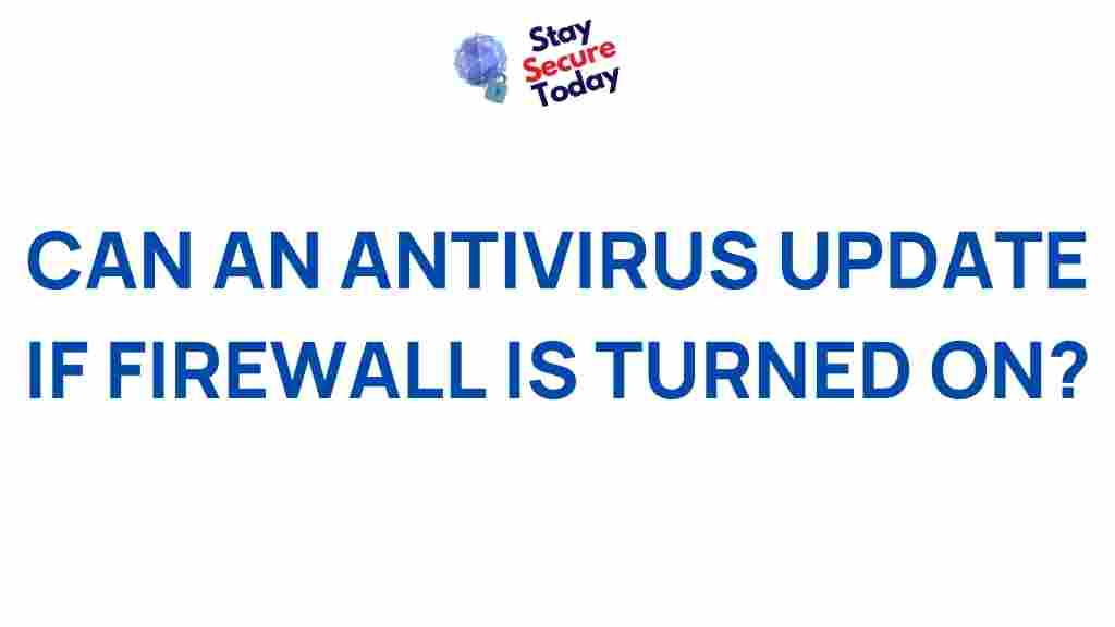 antivirus-update-firewall-activated