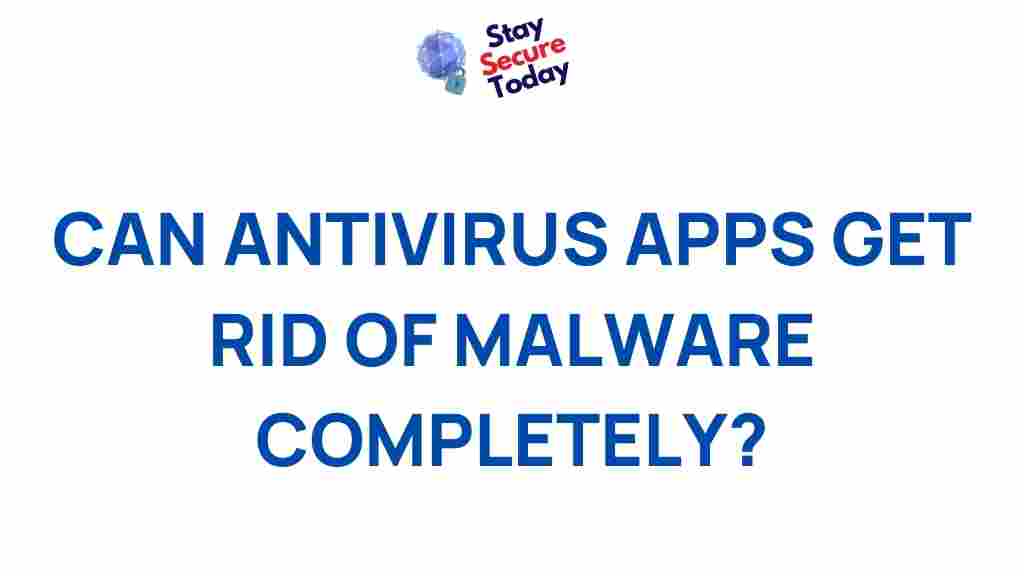 antivirus-apps-malware-complete