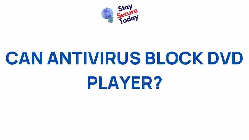 antivirus-blocking-dvd-players
