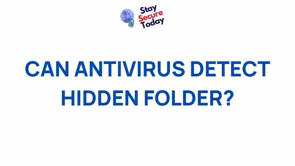 antivirus-detect-hidden-folders