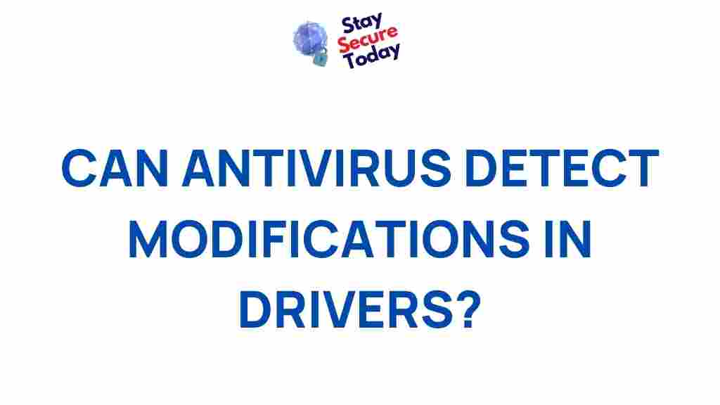 antivirus-detect-driver-modifications