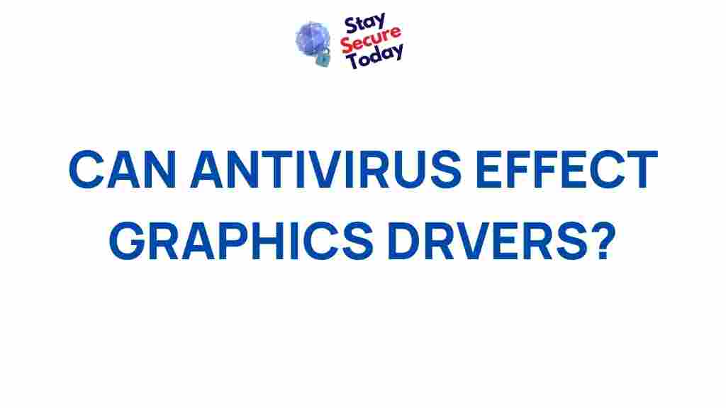 impact-of-antivirus-on-graphics-drivers