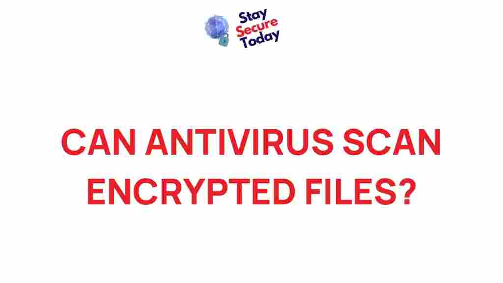 antivirus-scan-encrypted-files