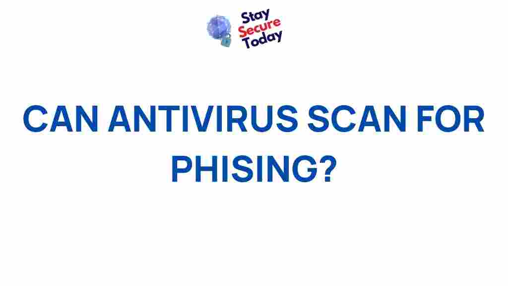 antivirus-phishing-detection