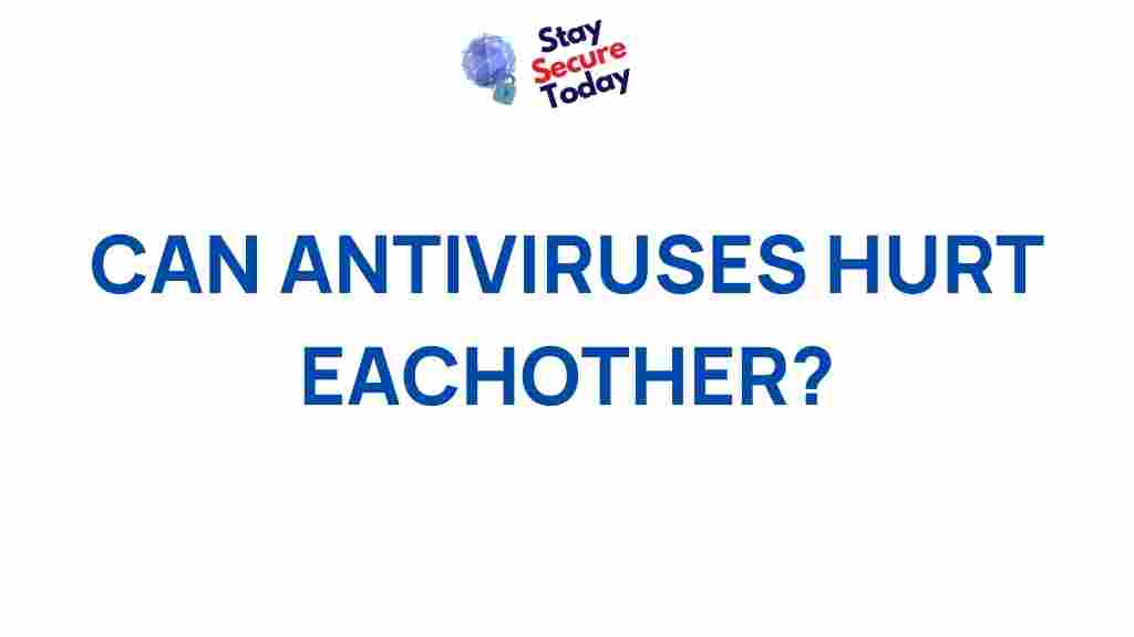 /antivirus-interactions