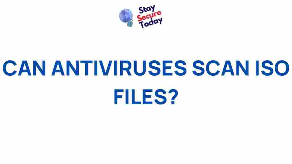 /antiviruses-scan-iso-files