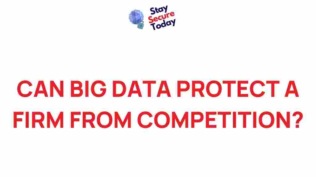 big-data-competitive-defense