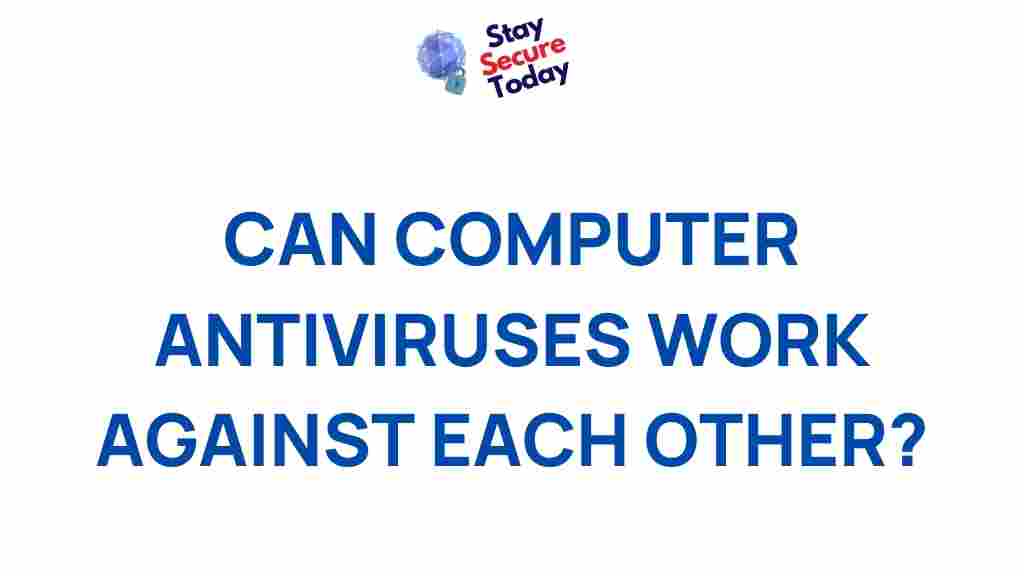 computer-antivirus-interactions