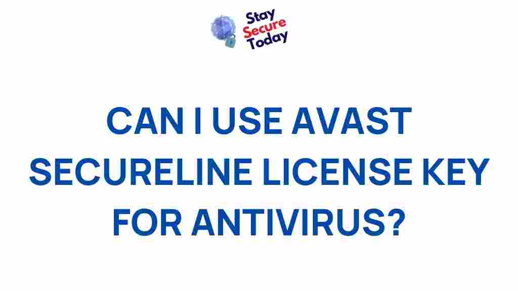 avast-secureline-license-key-antivirus