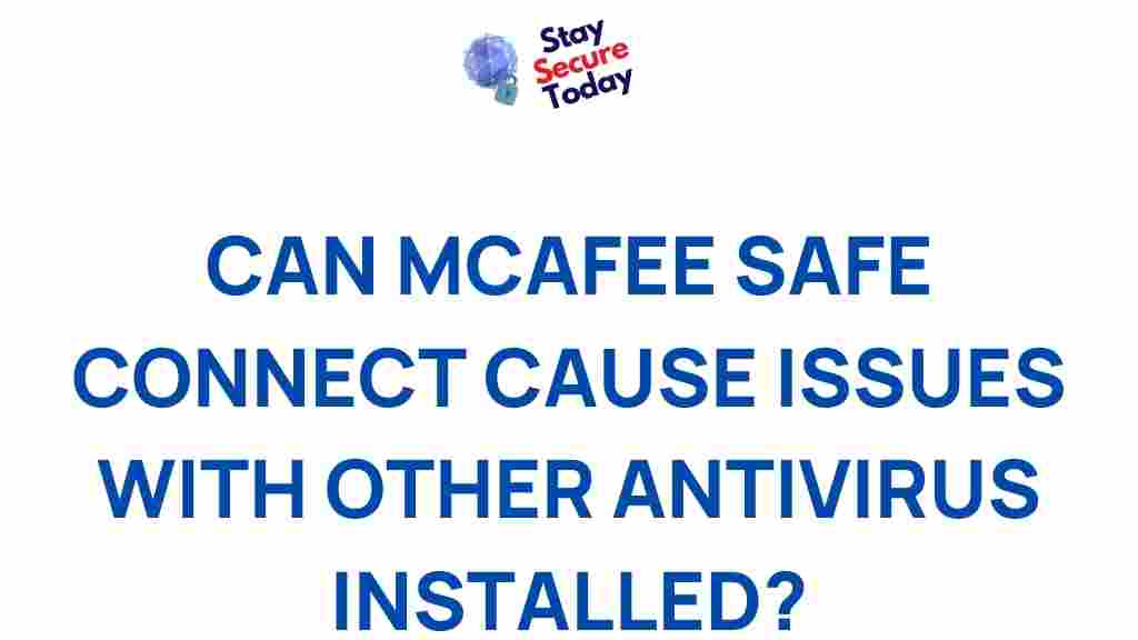 /mcafee-safe-connect-compatibility-antivirus