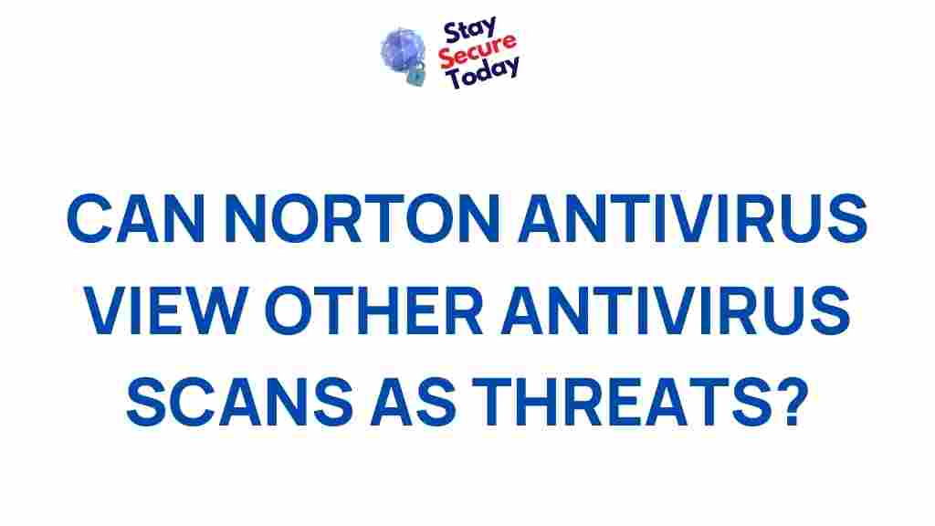 norton-antivirus-threats