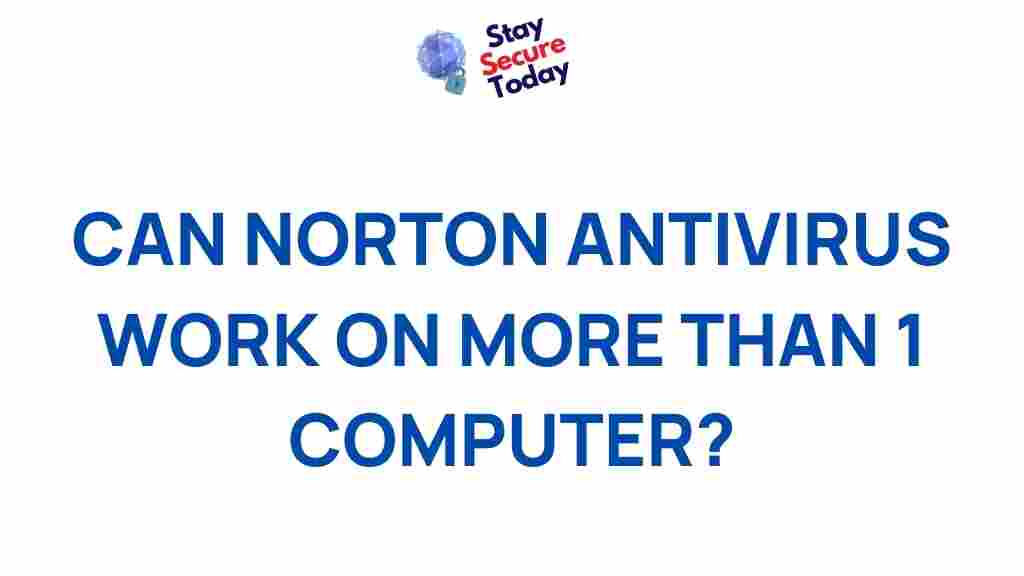 norton-antivirus-multi-device-protection