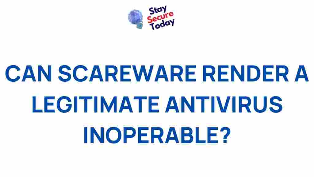 /scareware-antivirus-threat