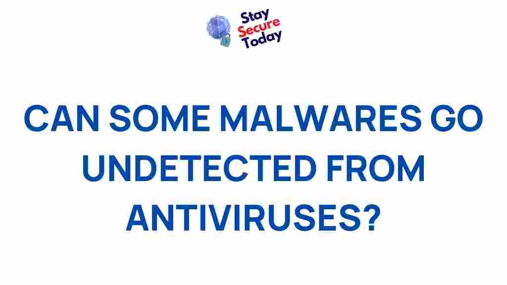 undetectable-malware-threats