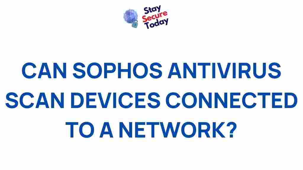 sophos-antivirus-network-scanning
