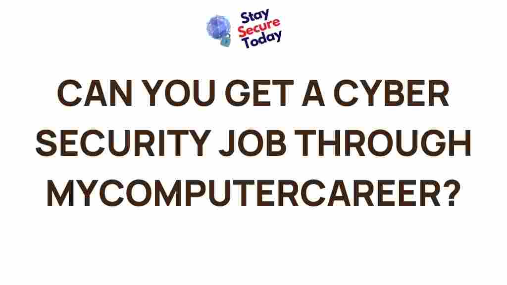 mycomputercareer-cyber-security-job