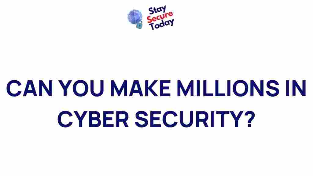 cyber-security-wealth-opportunities