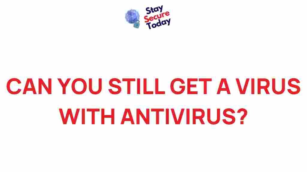 antivirus-software-effectiveness