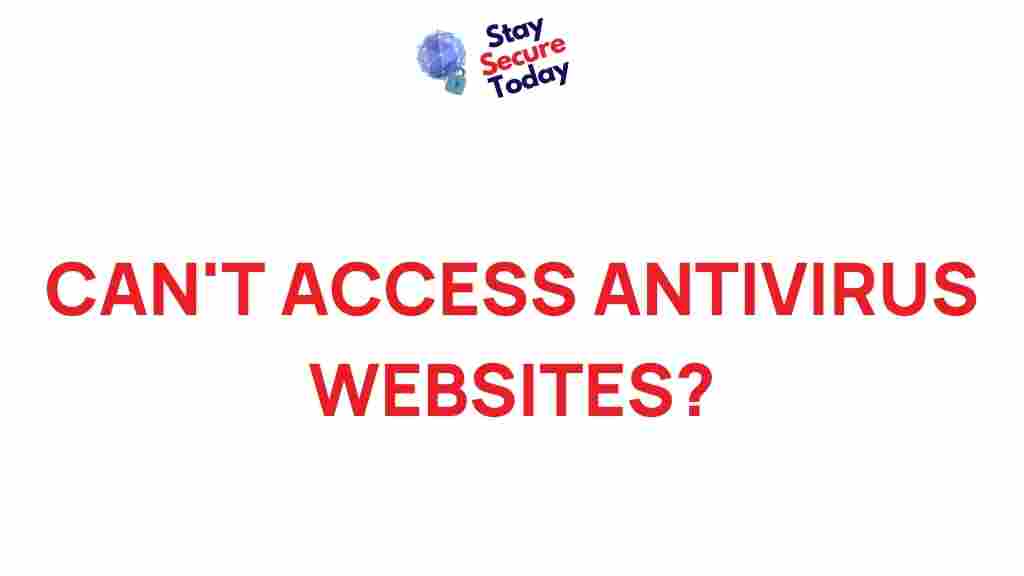 blocked-access-to-antivirus-websites
