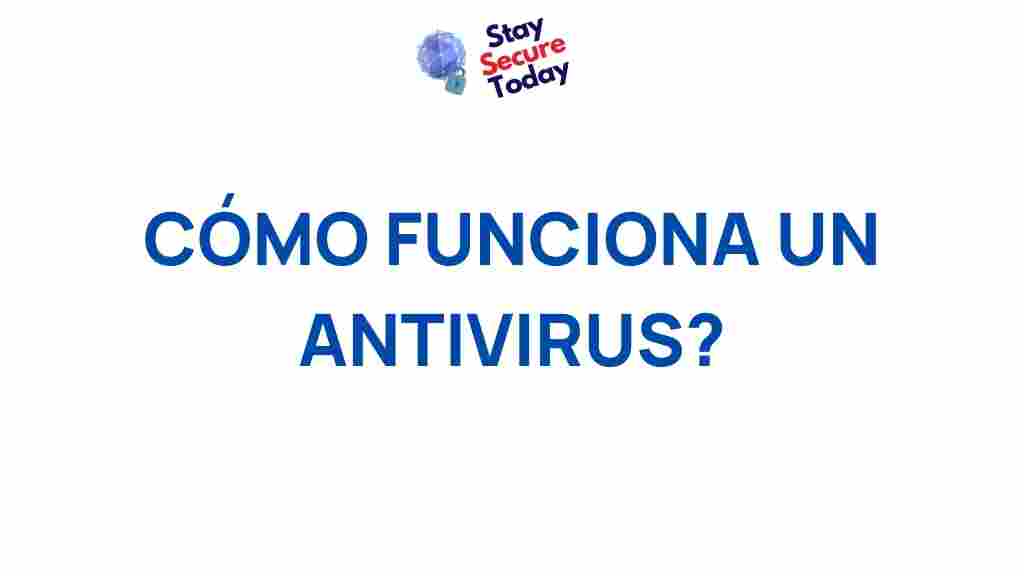 unraveling-antivirus-software