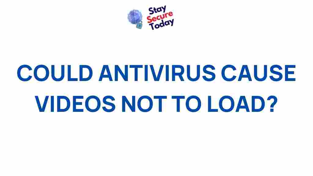 antivirus-software-impact-video-loading