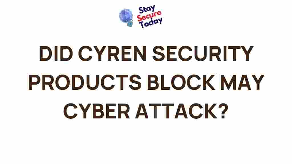 cyren-security-products-impact-cyber-attack