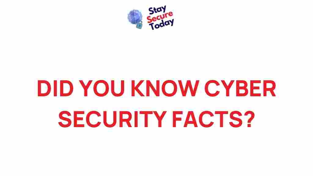 cybersecurity-facts