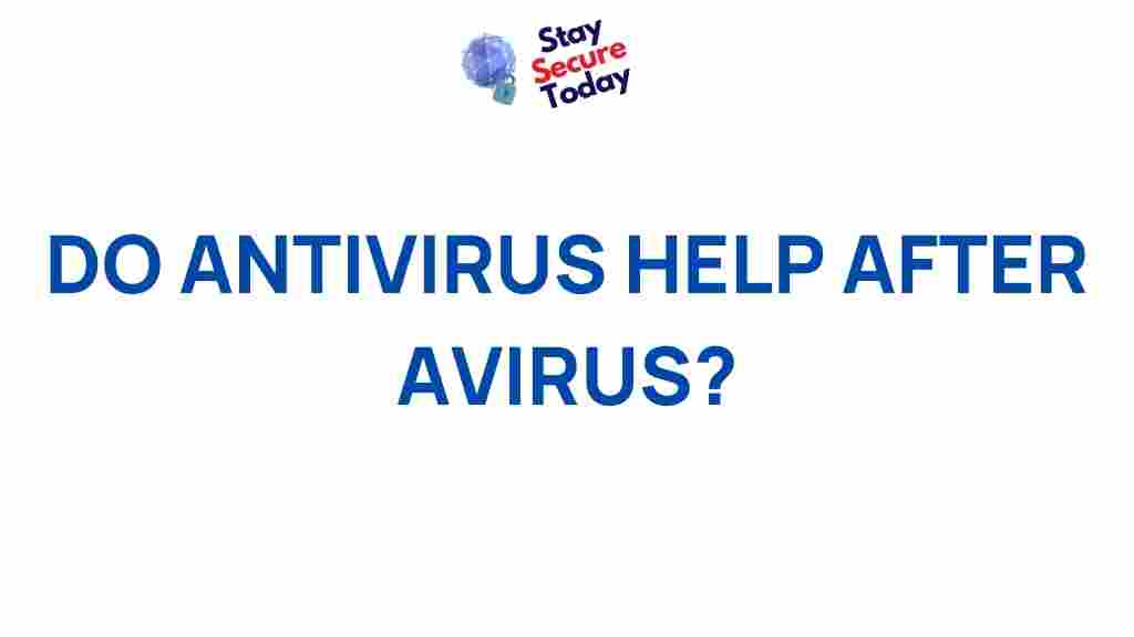 antivirus-protection-advanced-threats