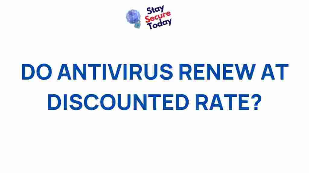 antivirus-renewals-discounted-rates