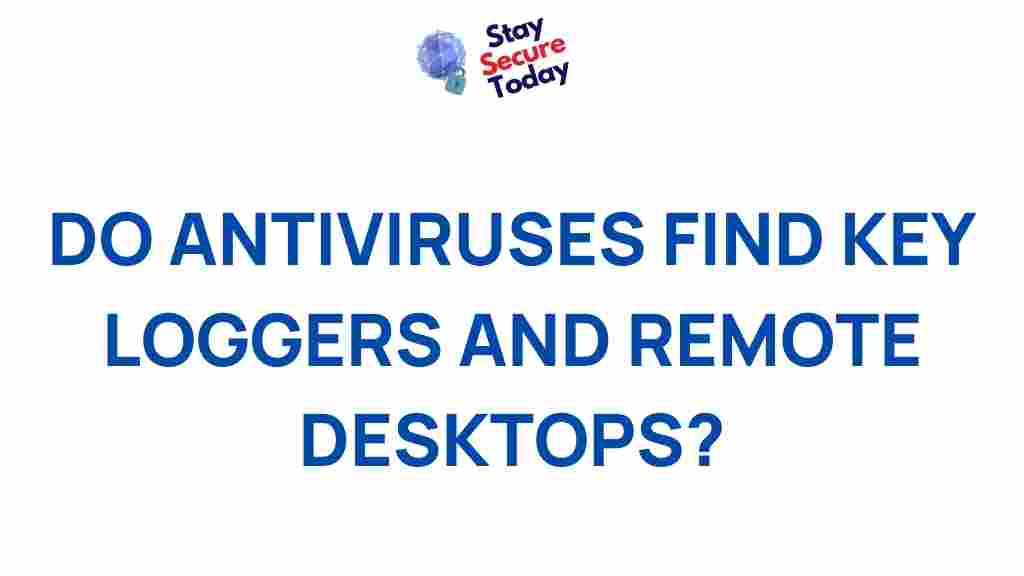 antiviruses-detect-keyloggers-remote-desktops