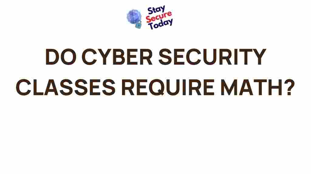 cyber-security-math-classes